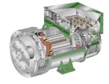 安达发电机内部结构图